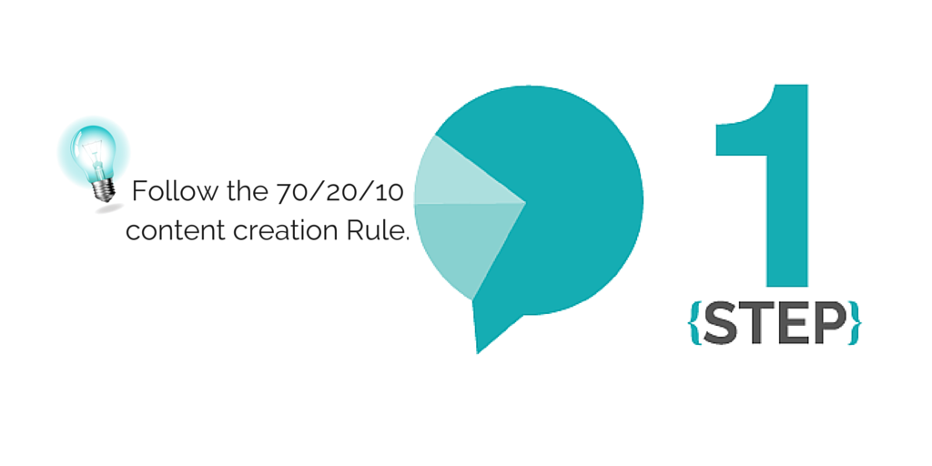 content creation 70/20/10 rule